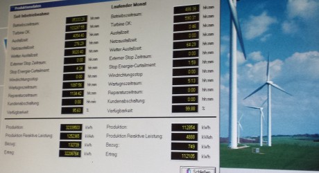 Windpark Langendorf Technische Daten